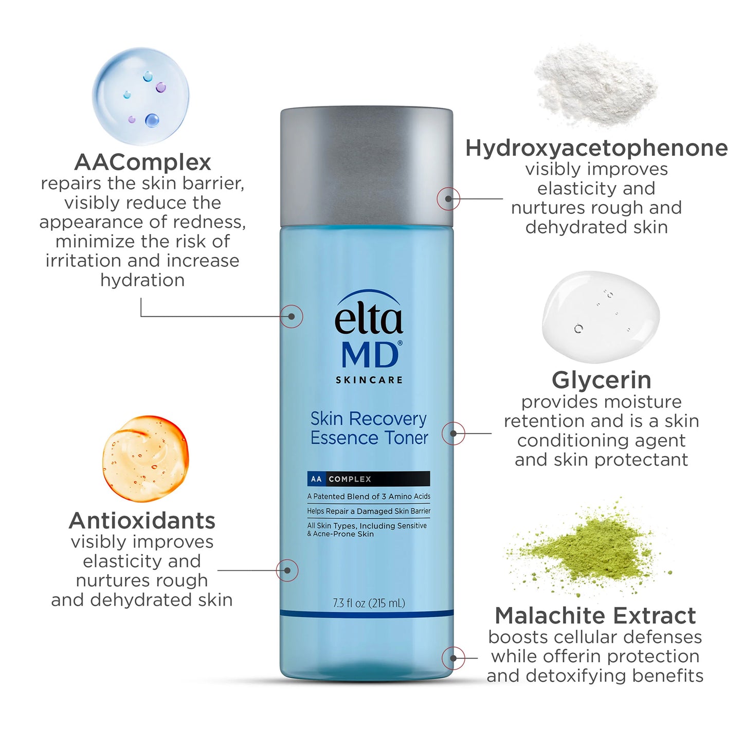 Skin Recovery Toner