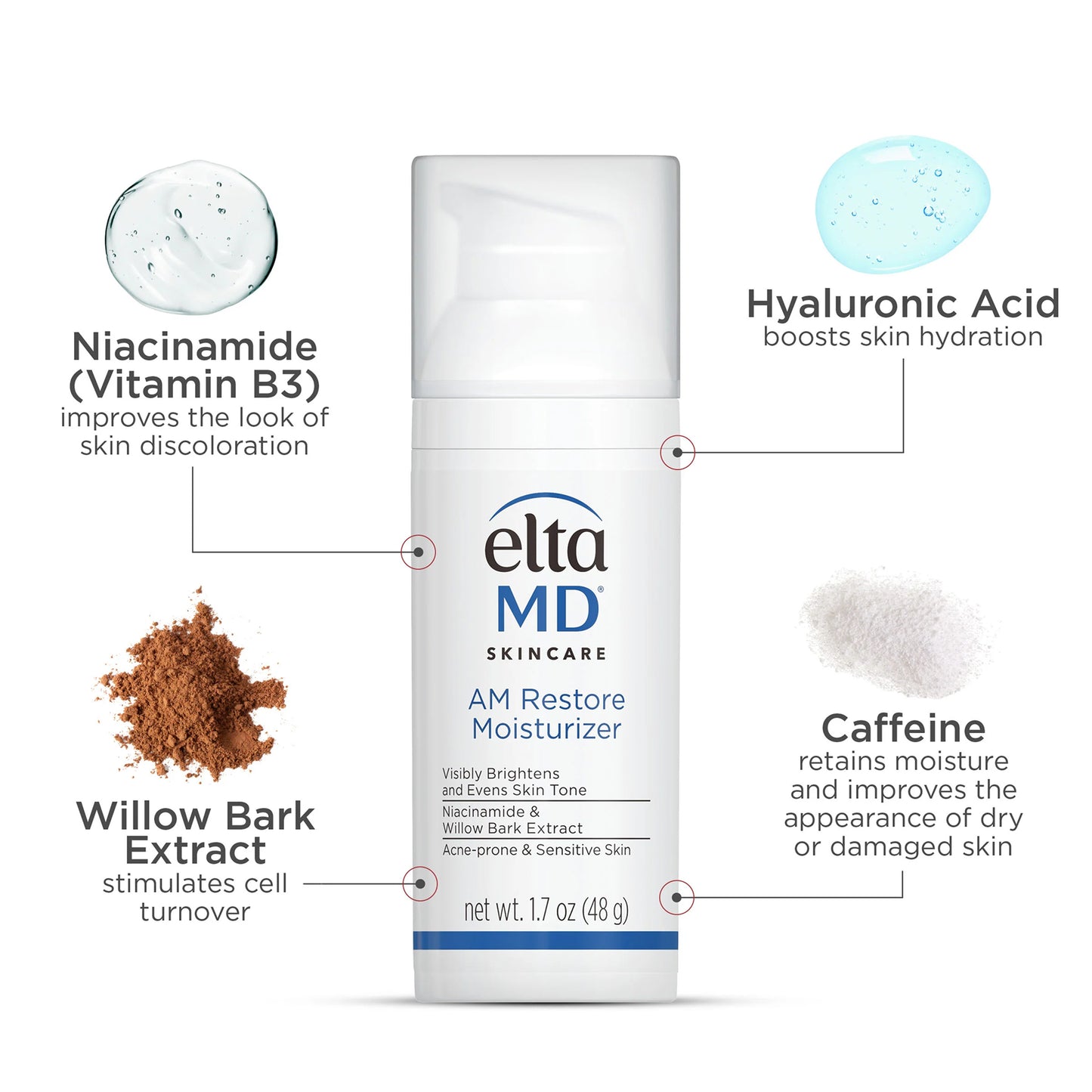 AM Therapy Facial Moisturizer