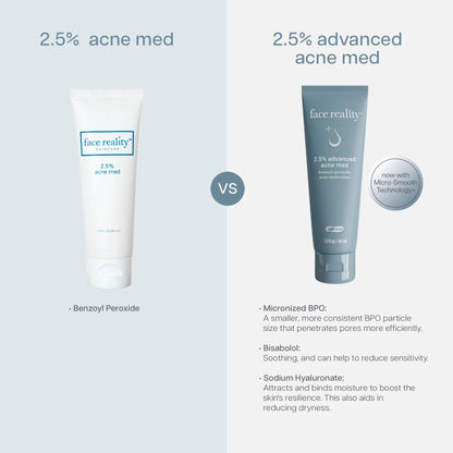 Face Reality Acne Med 