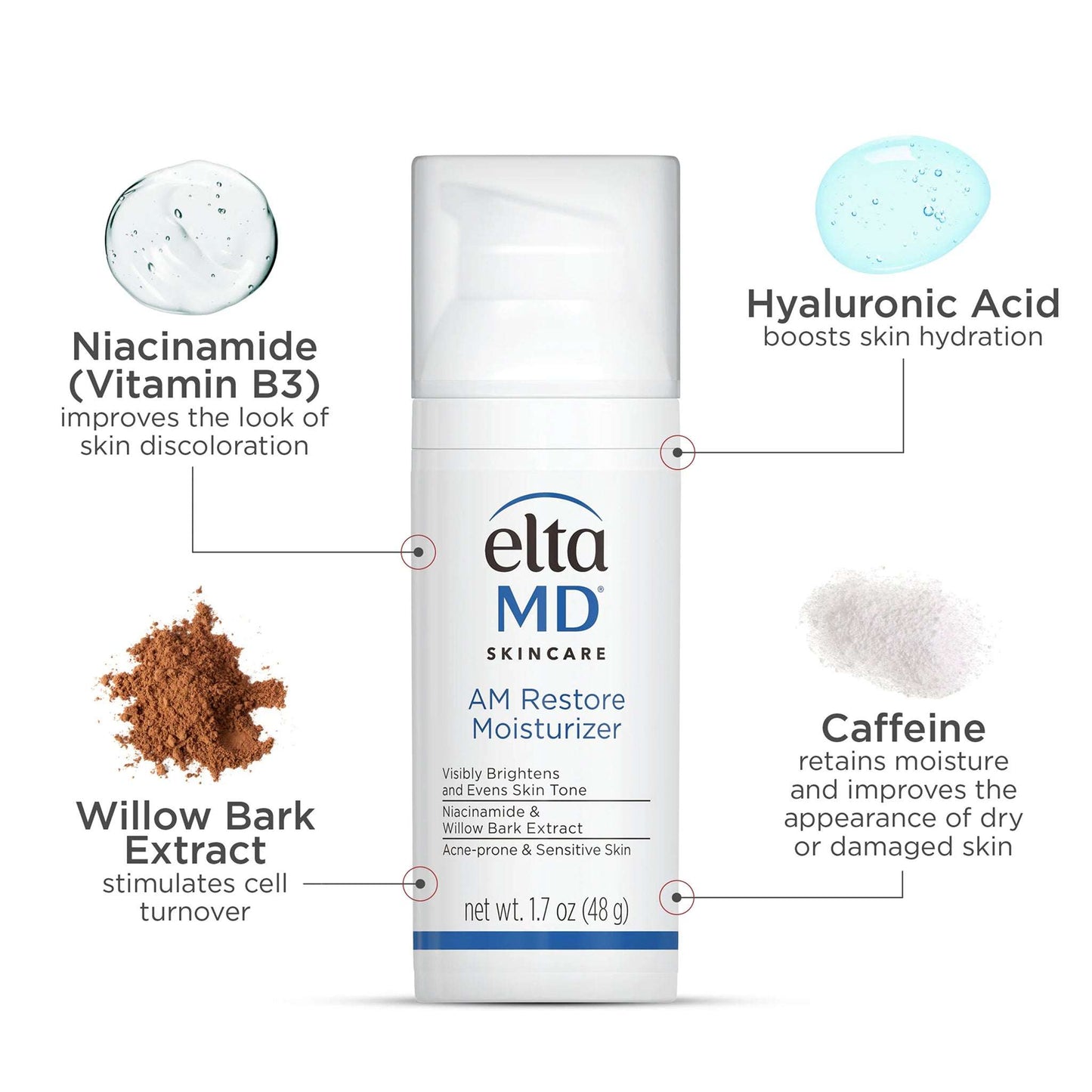 Elta MD AM Therapy Facial Moisturizer