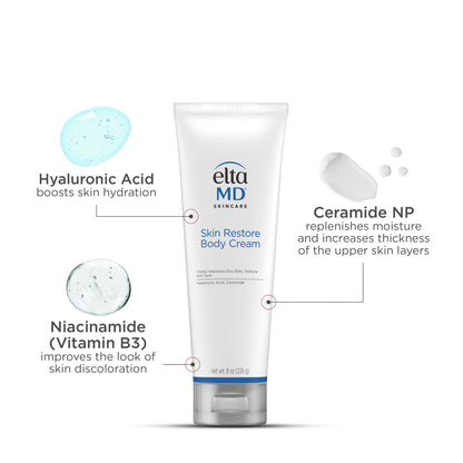 Moisture Rich Body Creme