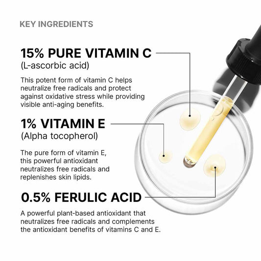 CE Ferulic-One Size