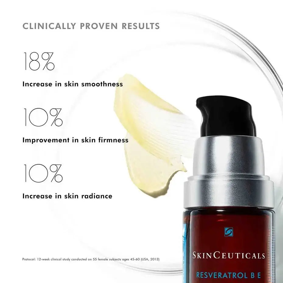 Resveratrol serum before and after skin results